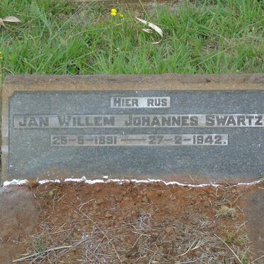 SWARTZ Jan Willem Johannes 1891-1942