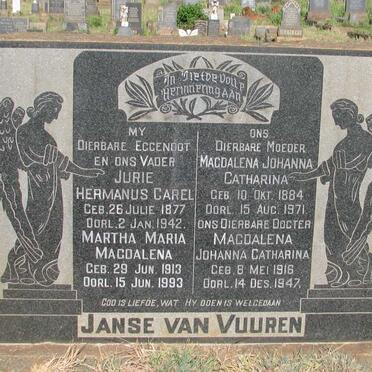 VUUREN, Janse van