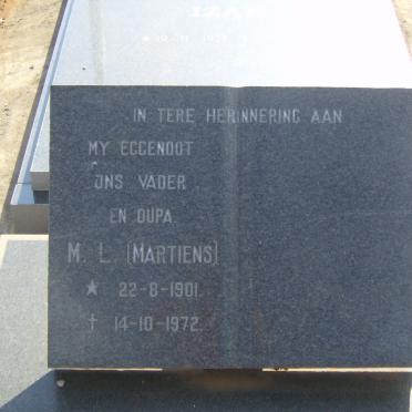 ? M.L. 1901-1972