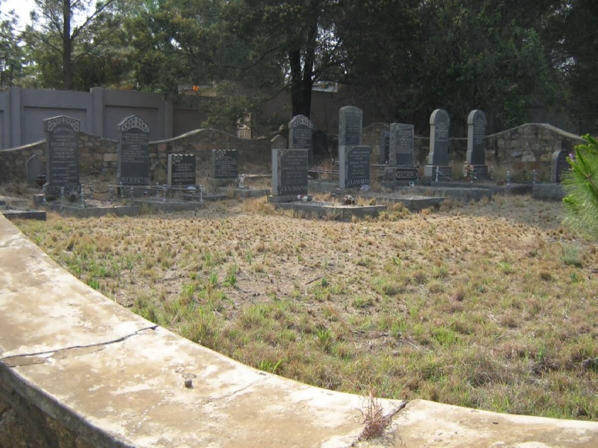 2. Overview / Oorsig