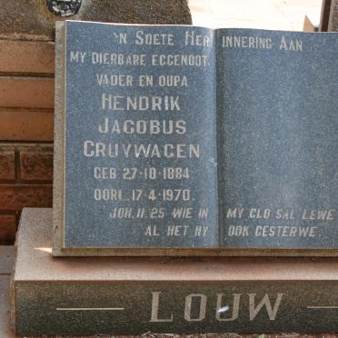 LOUW Hendrik Jacobus Cruywagen 1884-1970