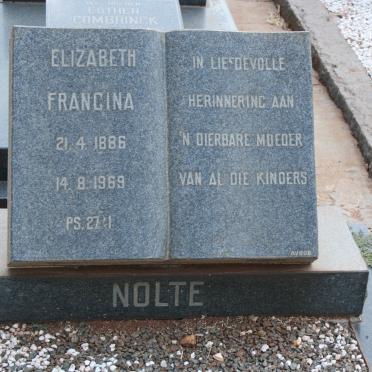 No - Surnames starting with the letters No