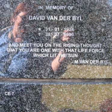 BYL David, van der 1924-1996