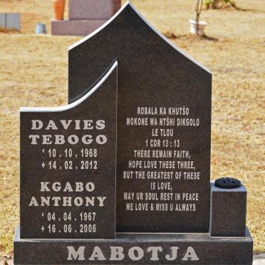 MABOTJA Kgabo Anthony 1967-2006 &amp; Davies Tebogo 1968-2012