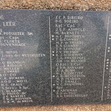 Fort Klapperkop Militere Museum :: Fort Klapperkop Military Museum_23