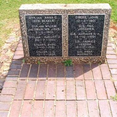 D-E - surnames beginning with D-E