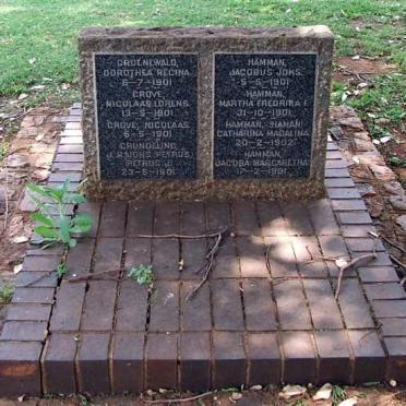 G-H - surnames beginning with G-H