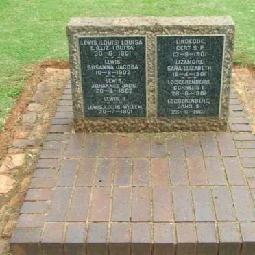 Irene Concentration Camp L