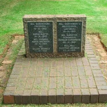 N - surnames beginning with N