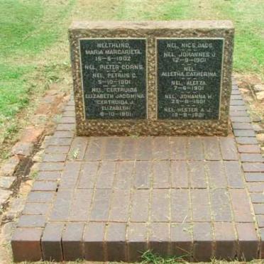 Irene Concentration Camp N