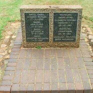 Irene Concentration Camp N