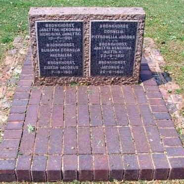 Irene Concentration Camp B