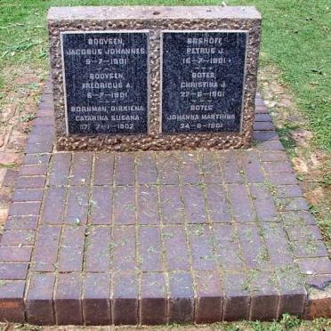 B - surnames beginning with B