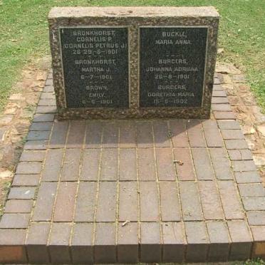 Irene Concentration Camp B