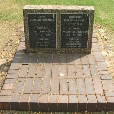 Irene Concentration Camp D