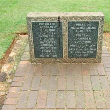 Irene Concentration Camp P