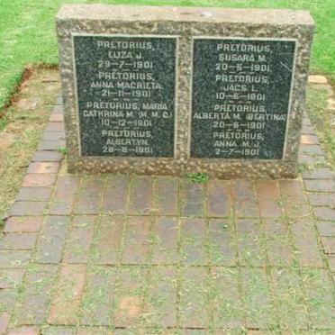 Irene Concentration Camp P