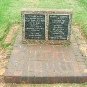 P - surnames beginning with P