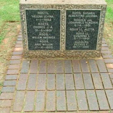 Irene Concentration Camp R