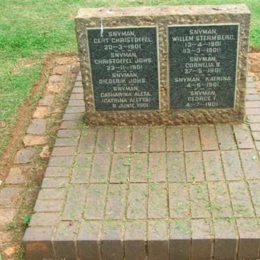 Irene Concentration Camp S