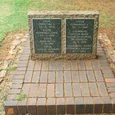 Irene Concentration Camp S