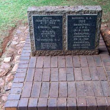 Irene Concentration Camp S