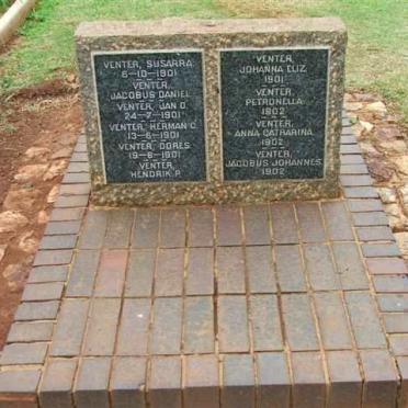 Irene Concentration Camp V