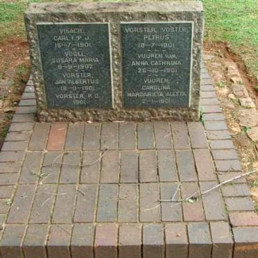 Irene Concentration Camp V