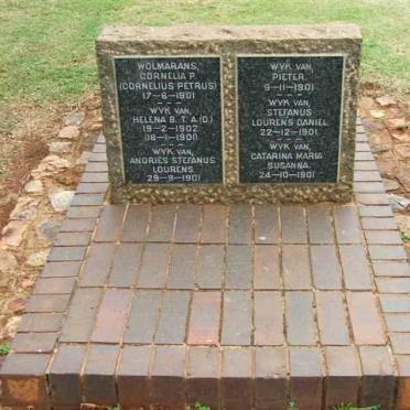 Irene Concentration Camp W