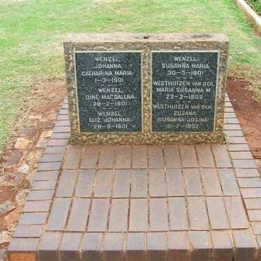 Irene Concentration Camp W