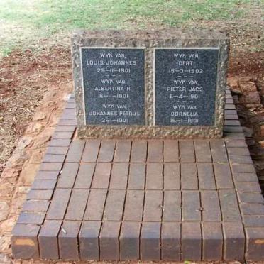 Irene Concentration Camp W