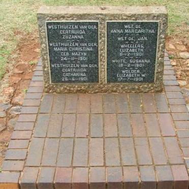 Irene Concentration Camp W