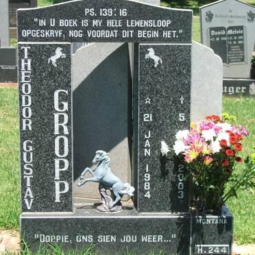 GROPP Theodor Gustav 1984-2003