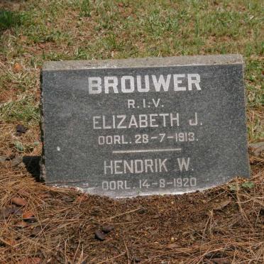 B - Vanne :: Surnames - B