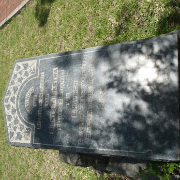 TURKSTRA Rients 1838-1921