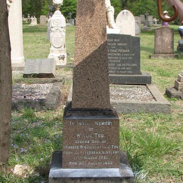 TOD Willie 1861-1892