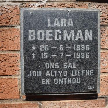 Bo - Surnames starting with the letters Bo