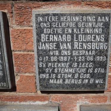 RENSBURG Bernard Lourens, Janse van 1987-1993