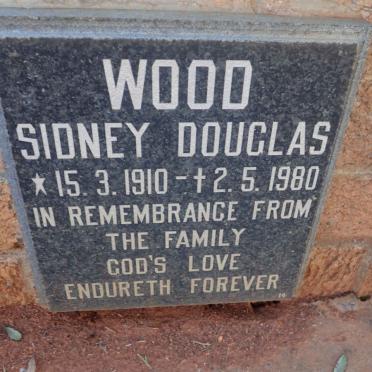 Wo - Surnames starting with the letters Wo