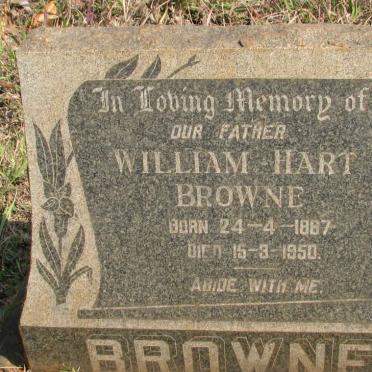 BROWNE William Hart 1867-1950