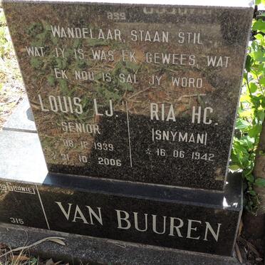 BUUREN L.J., van 1939-2006 & H.C. SNYMAN 1942- 