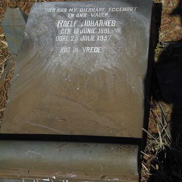 BEUKES Roelf Johannes 1881-1937