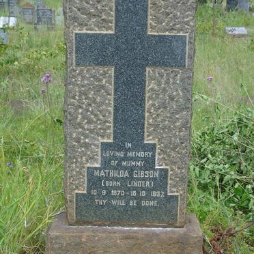 Gi - Surnames starting with the letters Gi