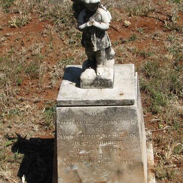 JOUBERT Ansie 1934-1941