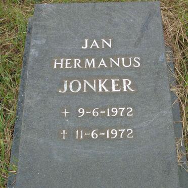 JONKER Jan Hermanus 1972-1972