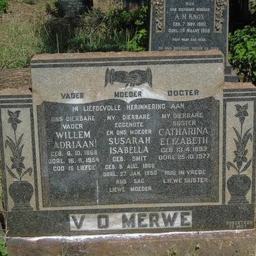 Me - Surnames starting with the letters Me