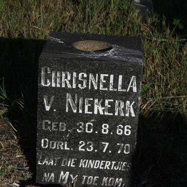 NIEKERK Chrisnella, v. 1966-1970