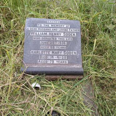 So - Surnames starting with the letters So