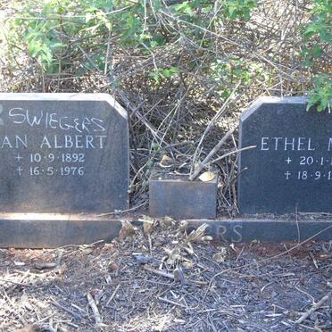 Sw - Surnames starting with the letters Sw