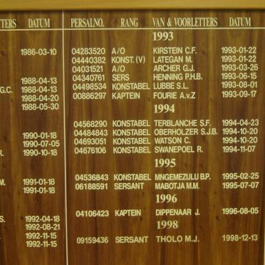 Gauteng, PRETORIA, Rosslyn